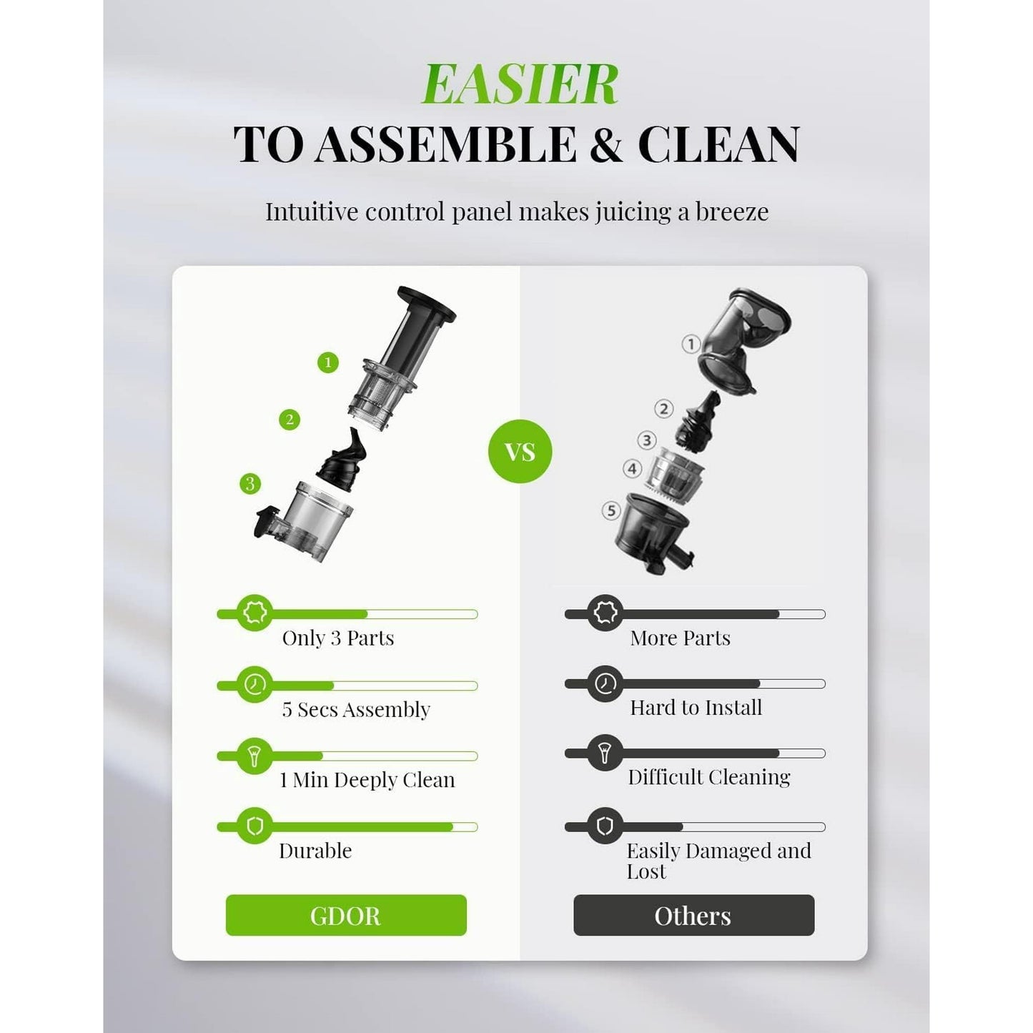 GDOR Compact Powerful Juicer ¨C Easy-to-Clean Fruit and Vegetable Juicer, Low-Noise Juicer Machine, High Juice Yield, 600ml Juice Extractor, Includes Brush