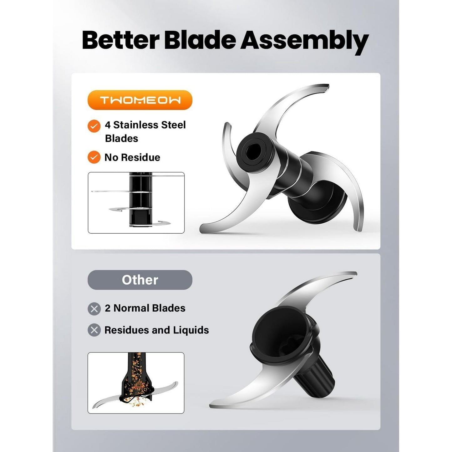 Food Processor 4 Cup, Electric Food Chopper, Small but Powerful Meat Grinder with 2 Bowls, 2 Speed & 4 Blades for Vegetable, Meat, Nuts, Functions for Chopping, Dicing, Mixing and Puree