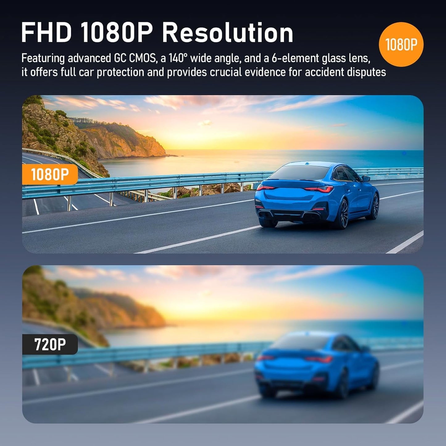 Dash Cam Front 32GB SD Card, Dash Cam for Cars 1080P, 140¡ã Wide-Angle Super Night Vision, Loop Recording