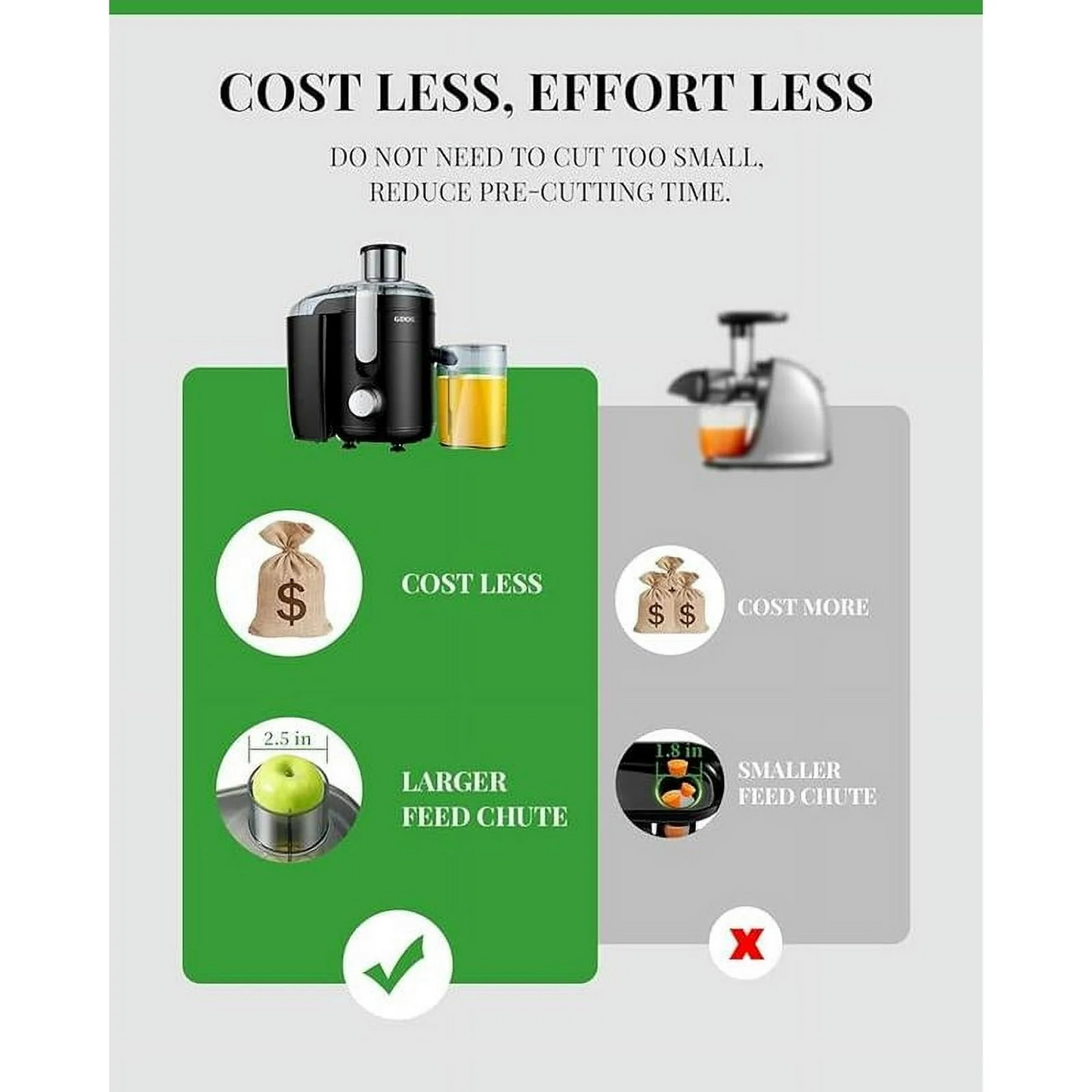 GDOR Juicer Machine Dual Speeds Centrifugal Extractor, Titanium Enhanced Cut Disc, 2.5" FeedChute Juicer, Anti-Drip, Includes Cleaning Brush,Black