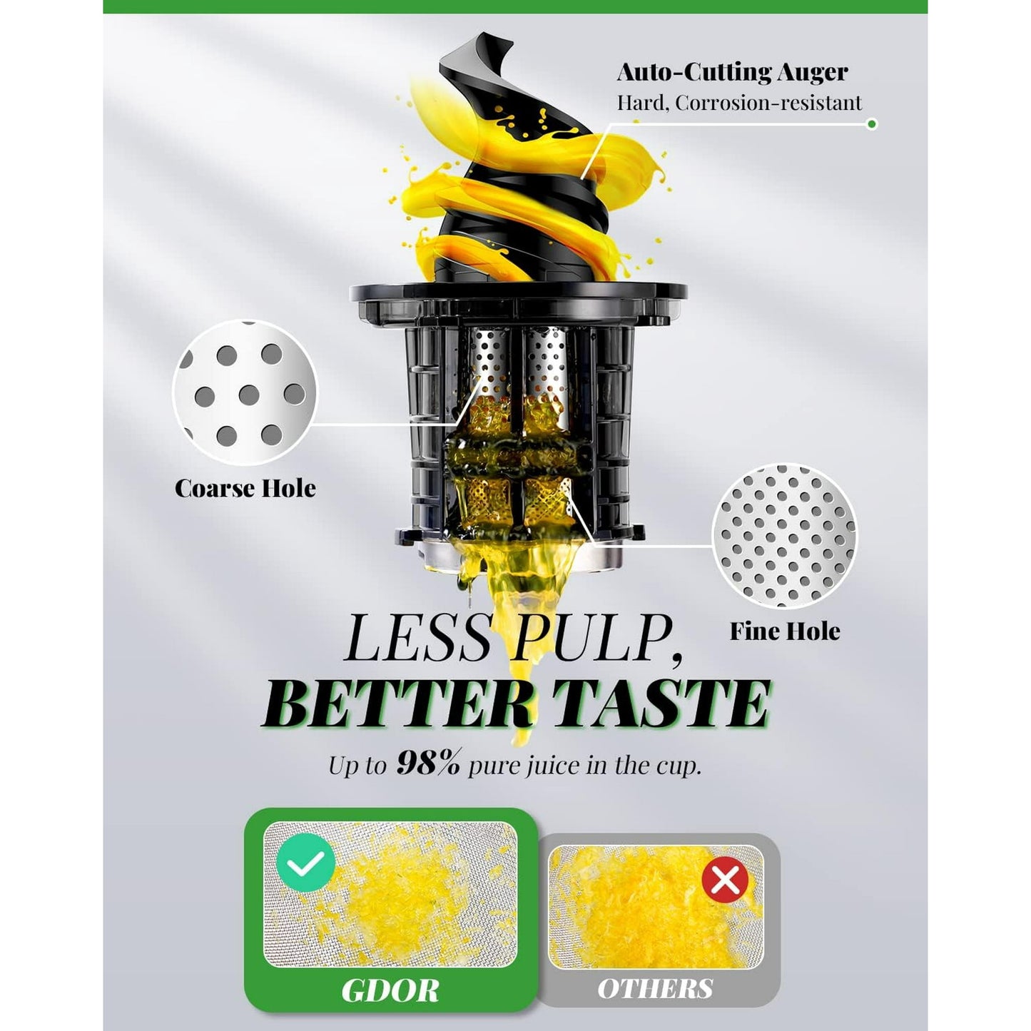 GDOR Cold Press Juicer Machines, Masticating Juicer Extractor with 3.5-Inch Feed Chute, Slow Juicer With High Yield, Easy to Clean,Grey