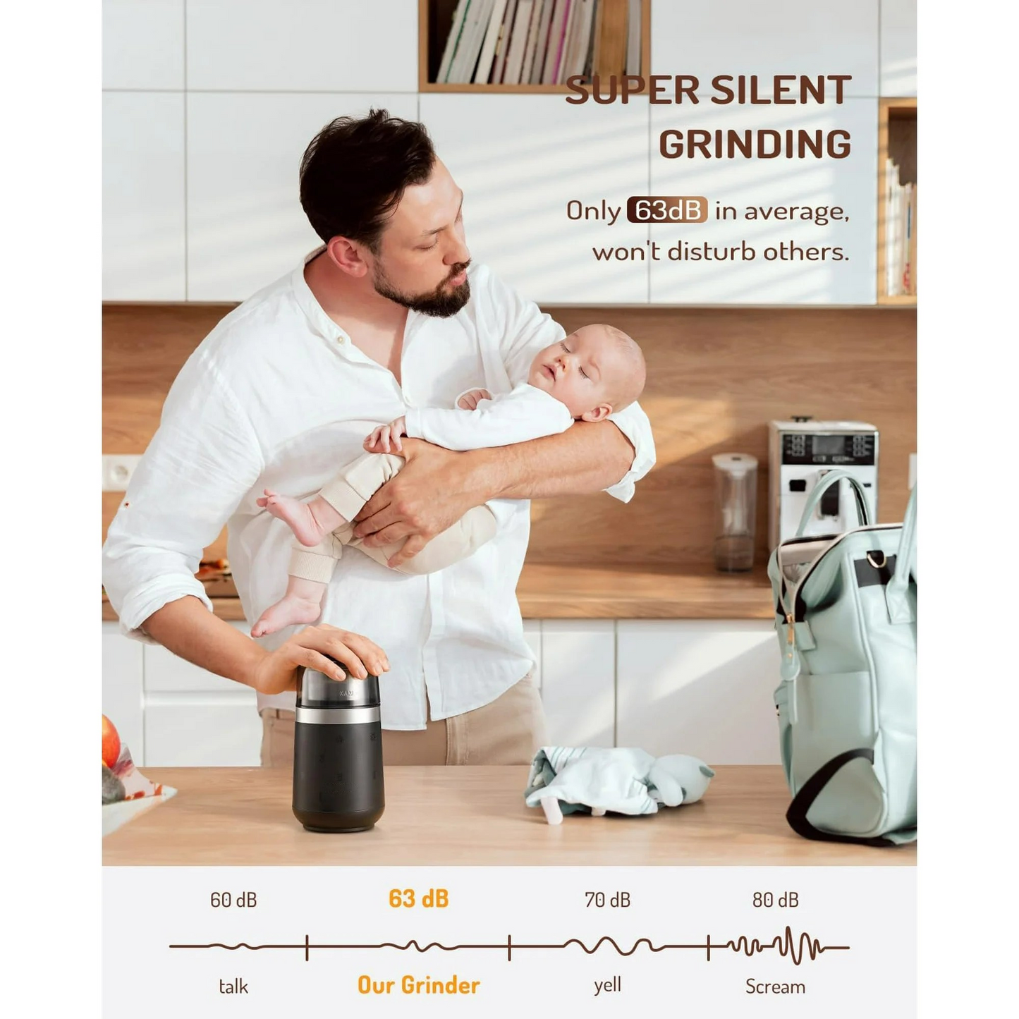 GDOR Super Silent Coffee Grinder Electric, Coffee Bean Grinder, Espresso Grinder with 1 Removable Stainless Steel Bowl