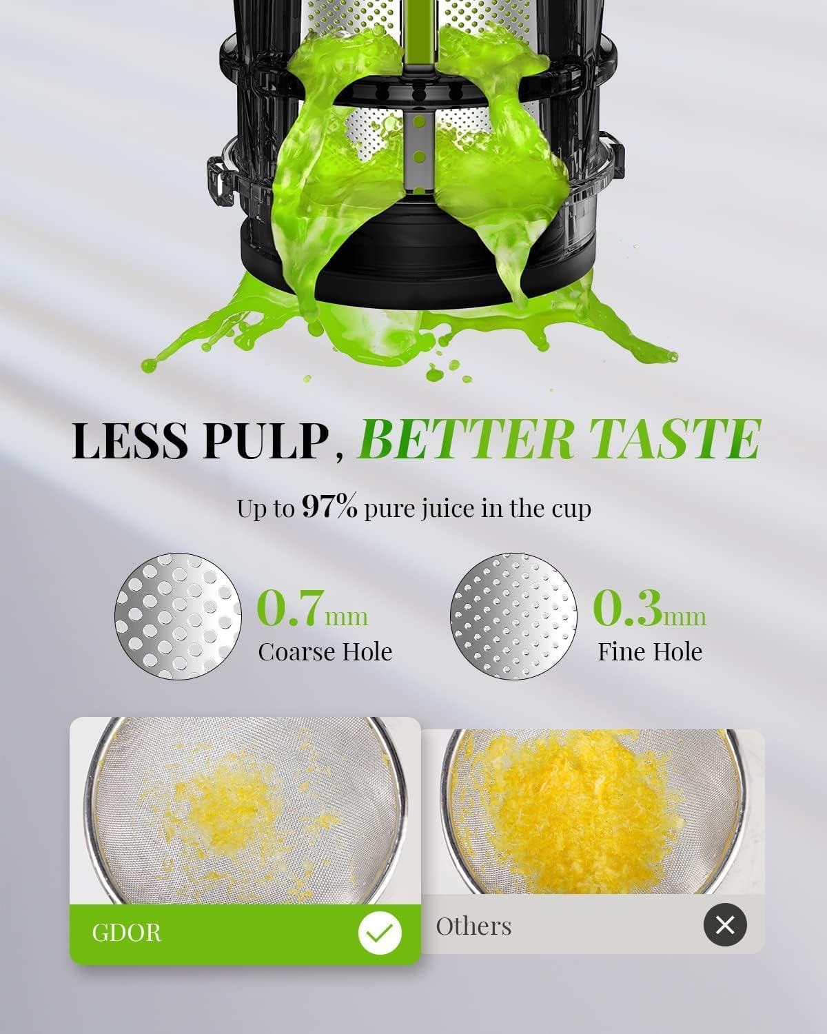 SHARDOR Compact Powerful Juicer – Easy-to-Clean Fruit and Vegetable Juicer, Low-Noise Juicer Machine, High Juice Yield, 600ml Juice Extractor, Includes Brush