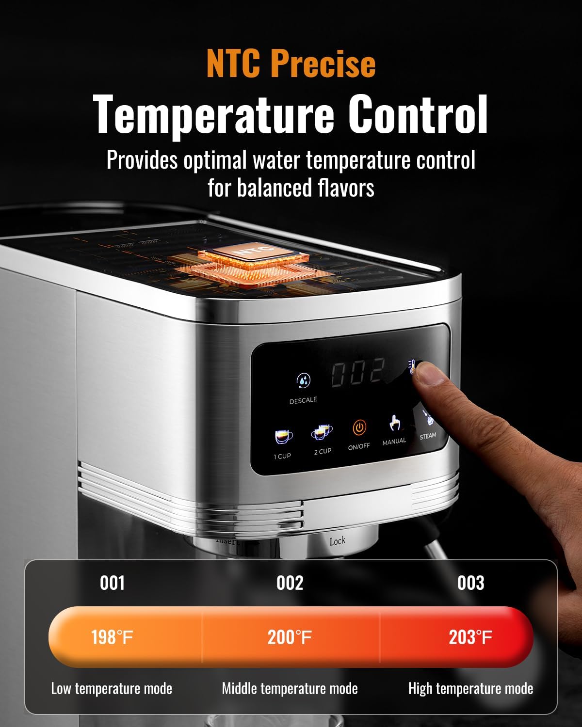 20 Bar Professional Espresso Machine with Milk Frother, Touchscreen Control & Adjustable Temperature for Cappuccino, Latte