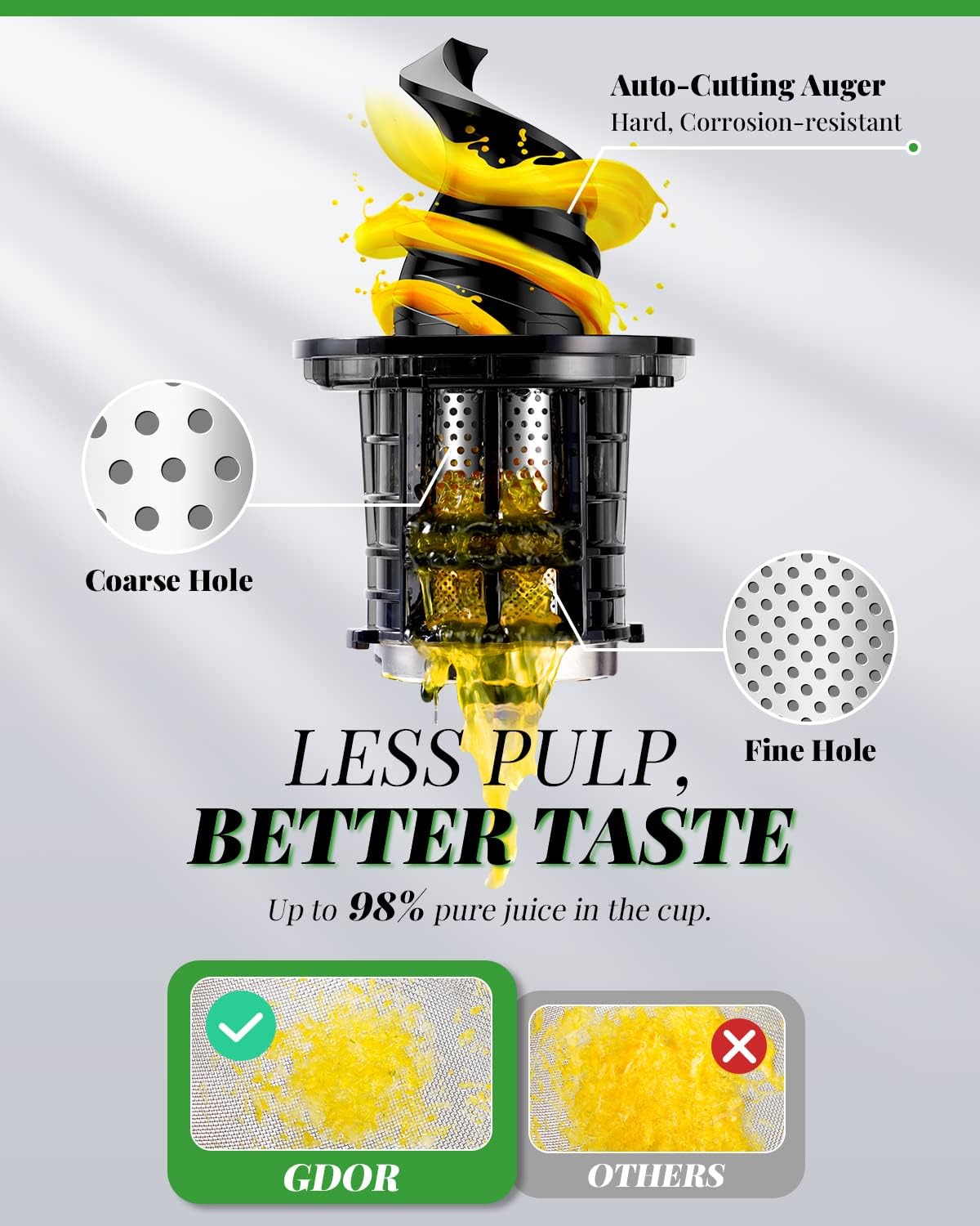 SHARDOR Cold Press Juicer Machines, Masticating Juicer Extractor with 3.5-Inch Feed Chute, Slow Juicer With High Yield, Easy to Clean,Grey