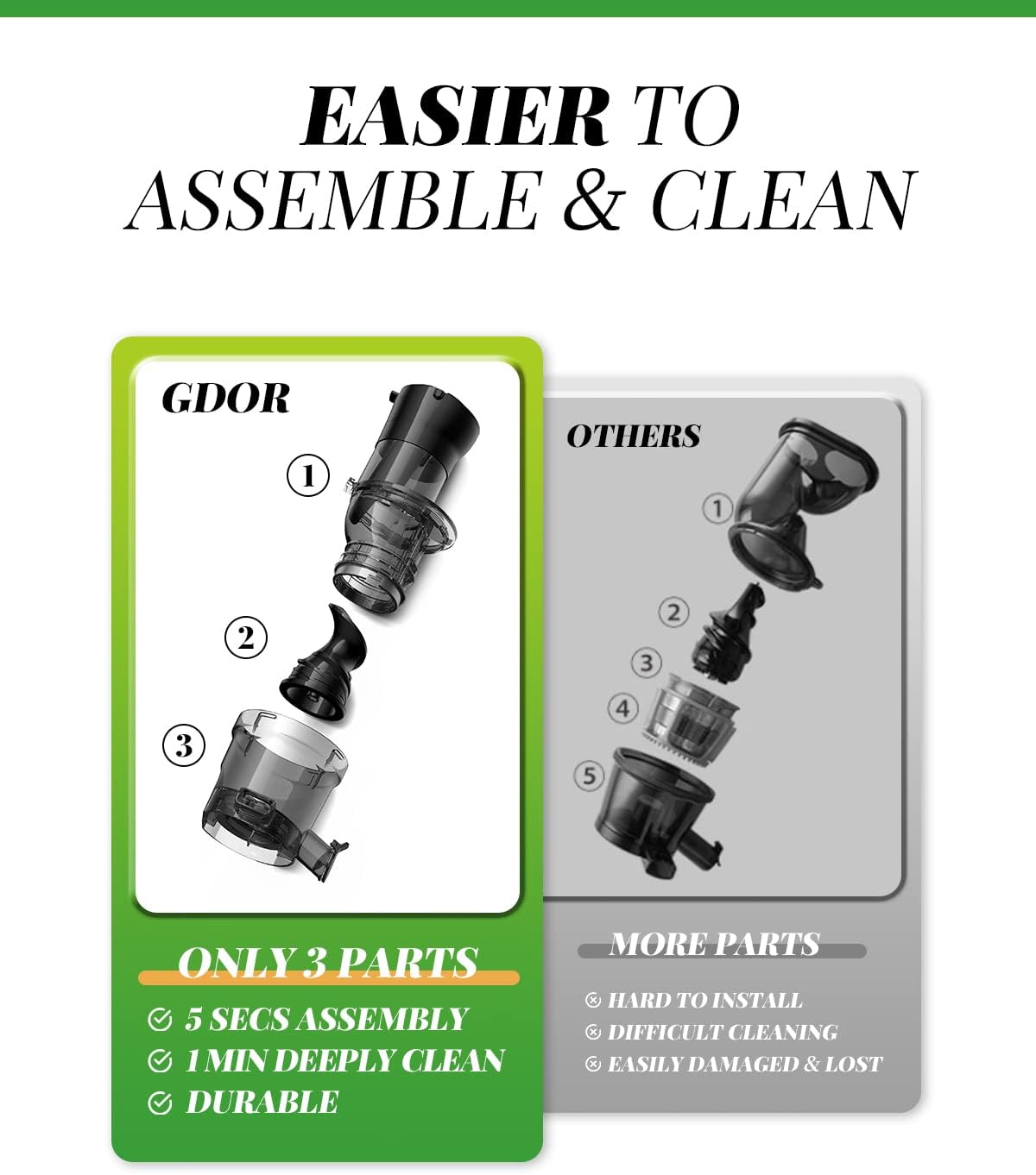 SHARDOR Cold Press Juicer Machines, Masticating Juicer Extractor with 3.5-Inch Feed Chute, Slow Juicer With High Yield, Easy to Clean,Grey