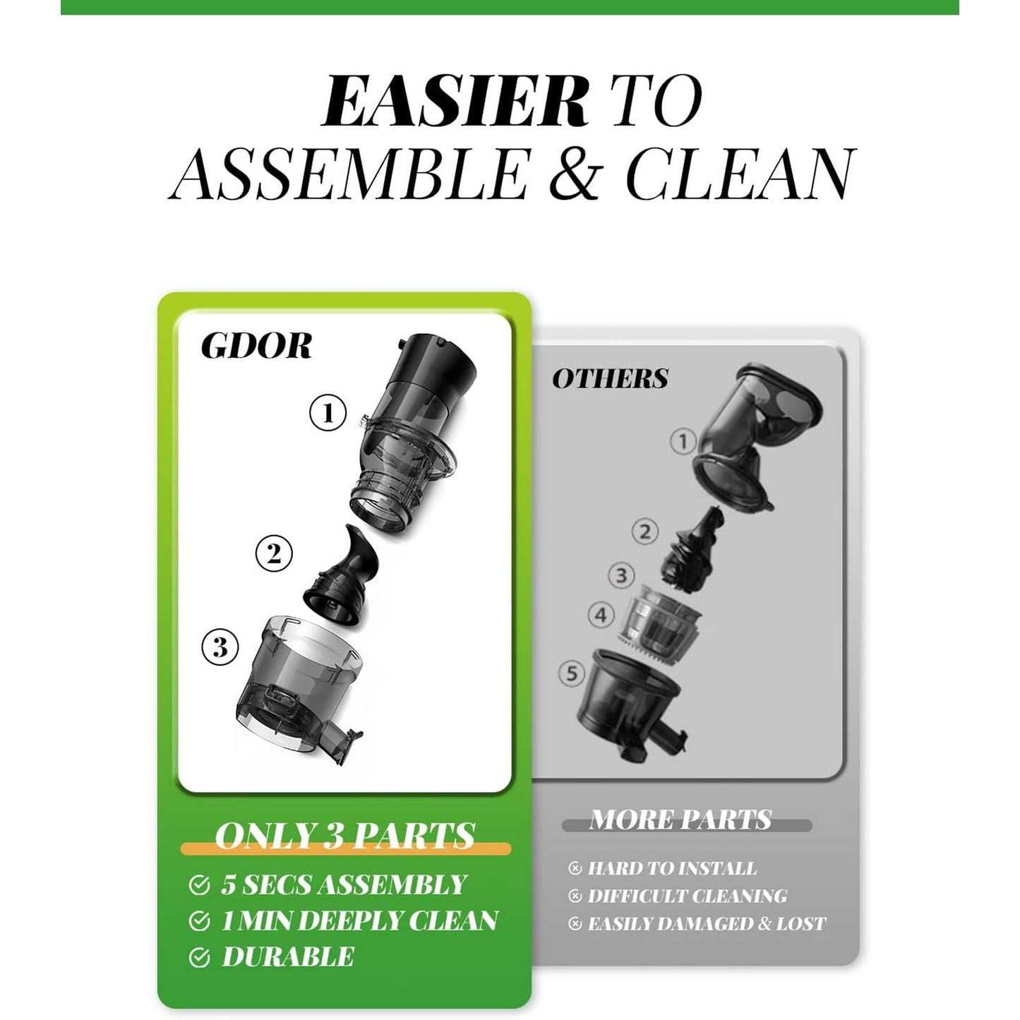 GDOR Cold Press Juicer Machines, Masticating Juicer Extractor with 3.5-Inch Feed Chute, Slow Juicer With High Yield, Easy to Clean,Grey