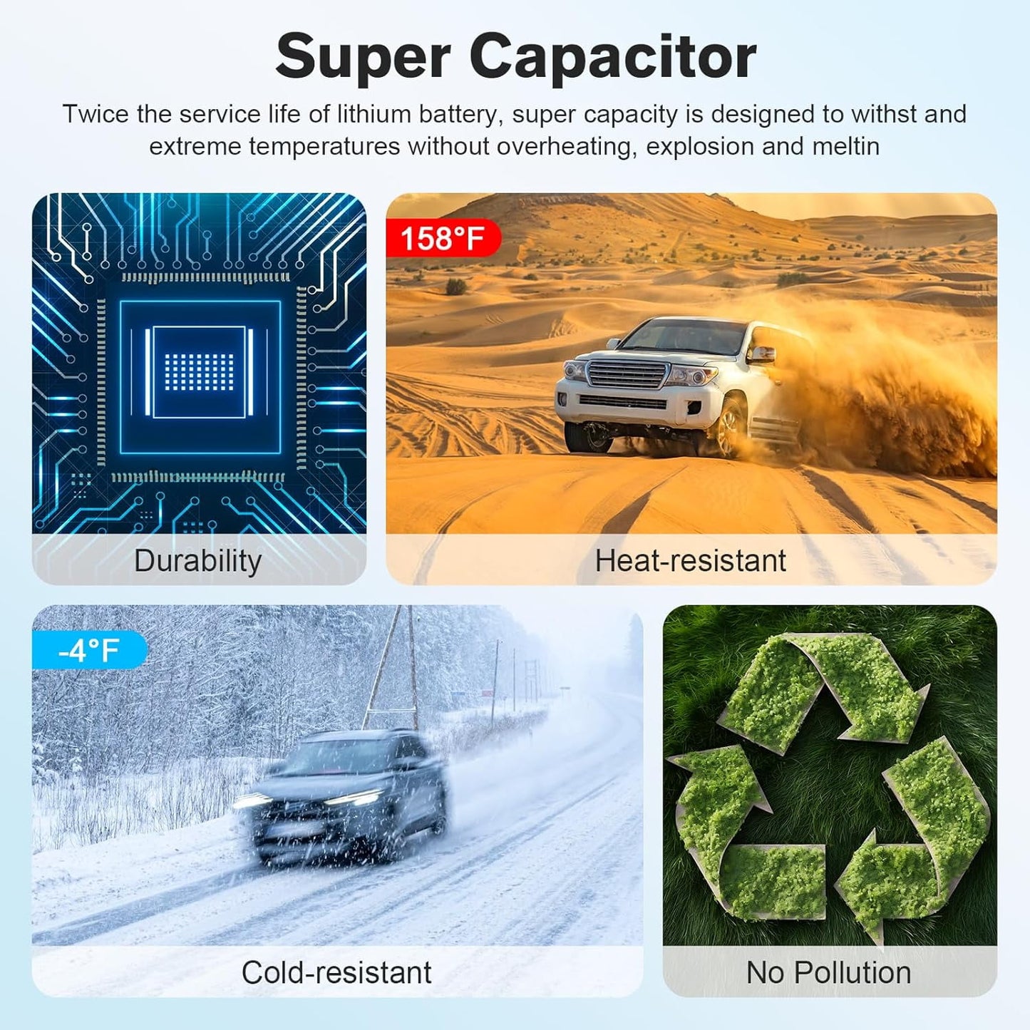 Dash Cam for Car, WiFi 1080P Dash Camera Front Dashcam for Cars, Mini Dashcams with App, Night Vision, G-Sensor, Loop Recording, 24H Parking Mode