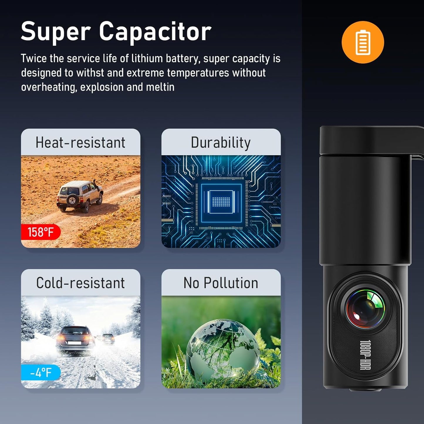 Dash Cam Front 32GB SD Card, Dash Cam for Cars 1080P, 140¡ã Wide-Angle Super Night Vision, Loop Recording