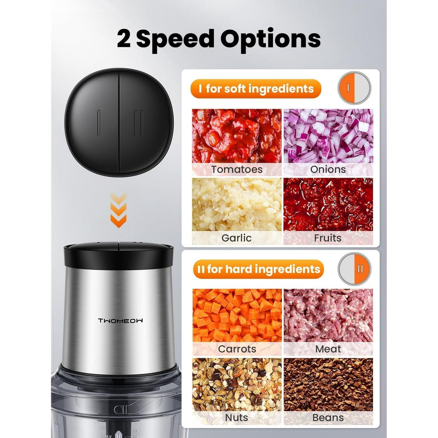 Food Processor 4 Cup, Electric Food Chopper, Small but Powerful Meat Grinder with 2 Bowls, 2 Speed & 4 Blades for Vegetable, Meat, Nuts, Functions for Chopping, Dicing, Mixing and Puree
