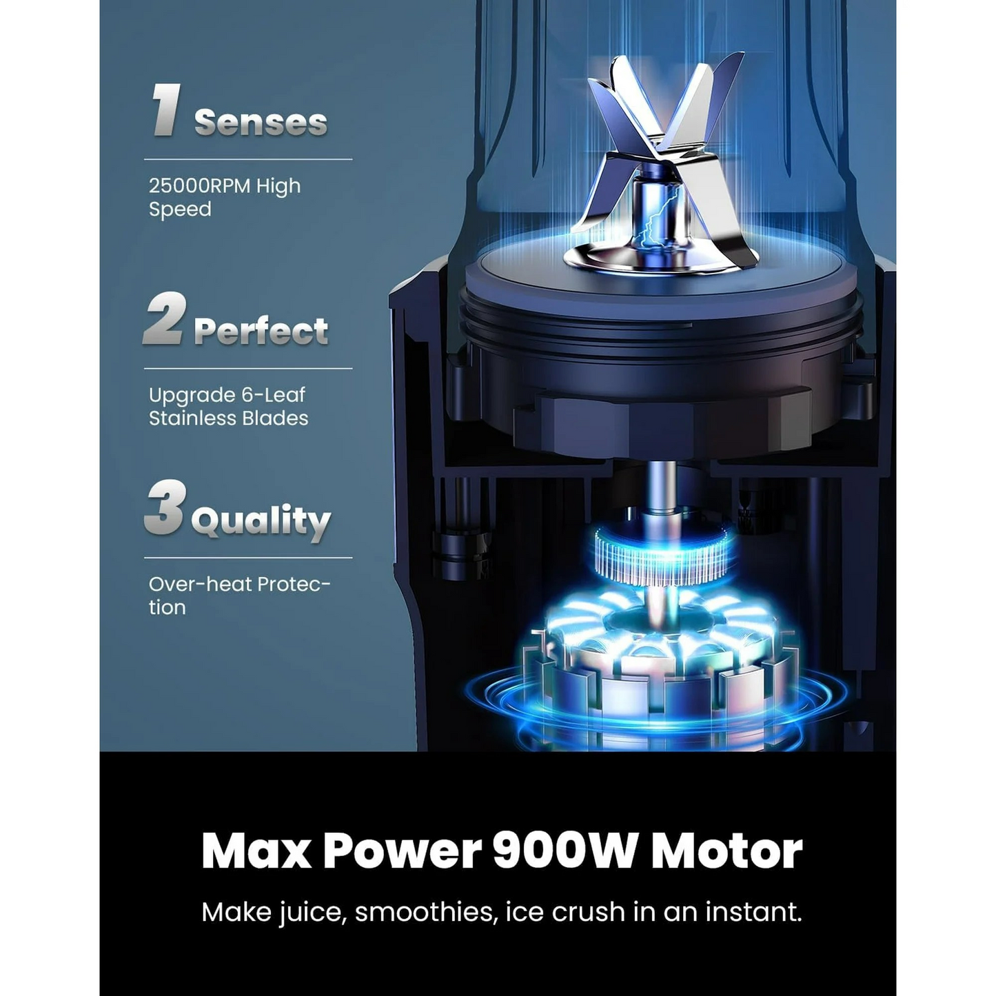 Blender for Smoothies, 900W Personal Blender with 2 x 24oz To-Go Cups For Smoothies Milkshakes, Juices,Black