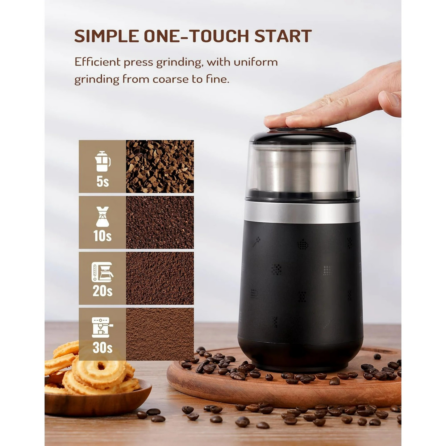 GDOR Super Silent Coffee Grinder Electric, Coffee Bean Grinder, Espresso Grinder with 1 Removable Stainless Steel Bowl